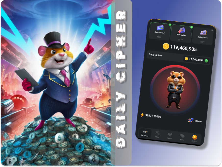 Hamster Kombat Daily Cipher Code July 3 -July 4