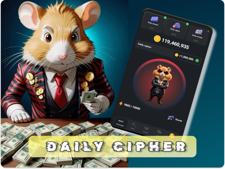 Hamster Kombat Daily Cipher Code July 2 -July 3